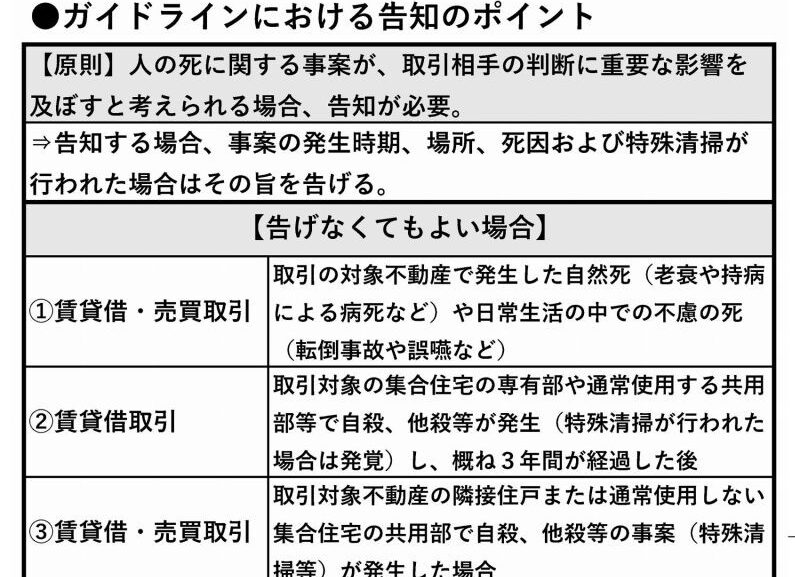 高齢者｢住宅難民問題｣（３）