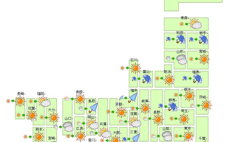 2022年4月度「中古（既存）マンション価格天気図」