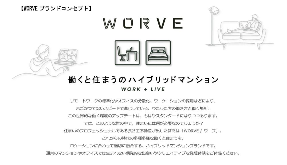 長谷工、コンセプト型賃貸マンションの新ブランド「WORVE（ワーブ）」立ち上げ