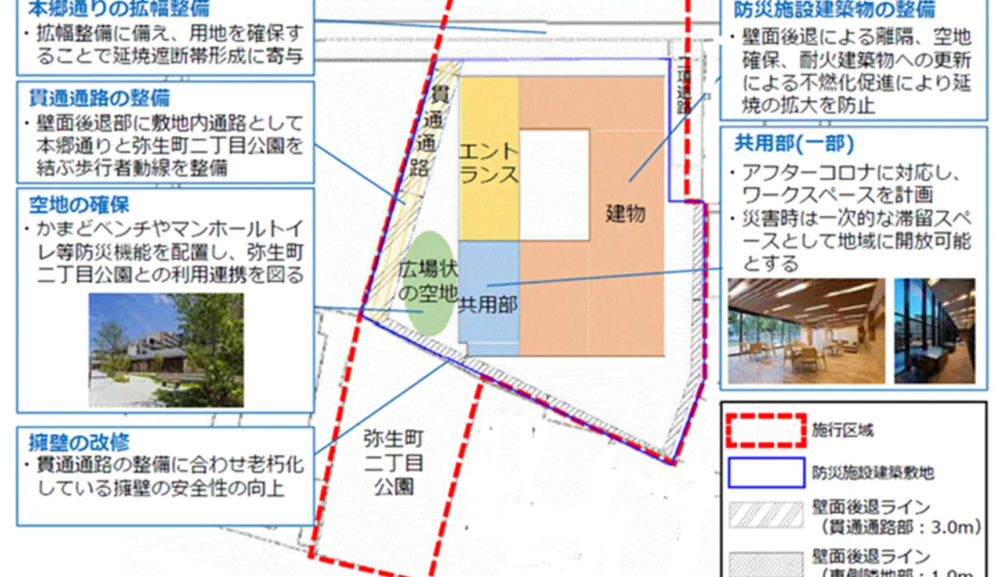 旭化成不動産レジデンス（株）「弥生町二丁目19番地区防災街区整備事業」（東京都中野区）防災区画整備事業組合を設立